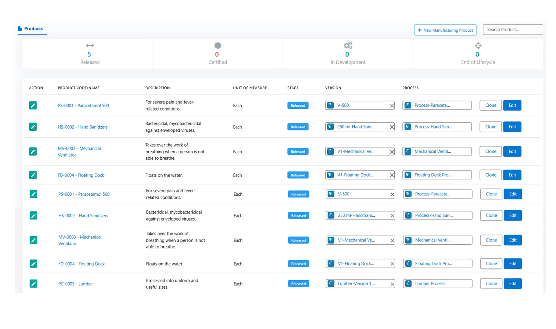 product-configuration-axolt-manufacturing