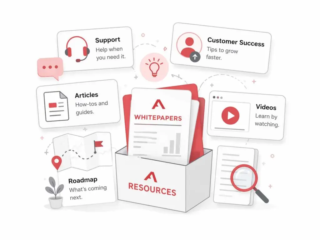 Resources image