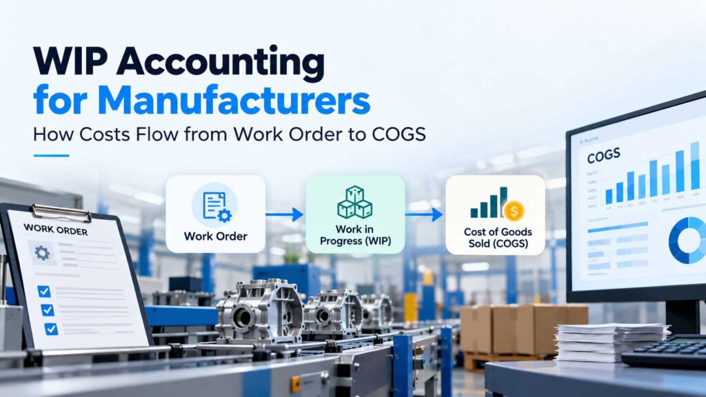 WIP-Accounting-Flow-for-Manufacturers