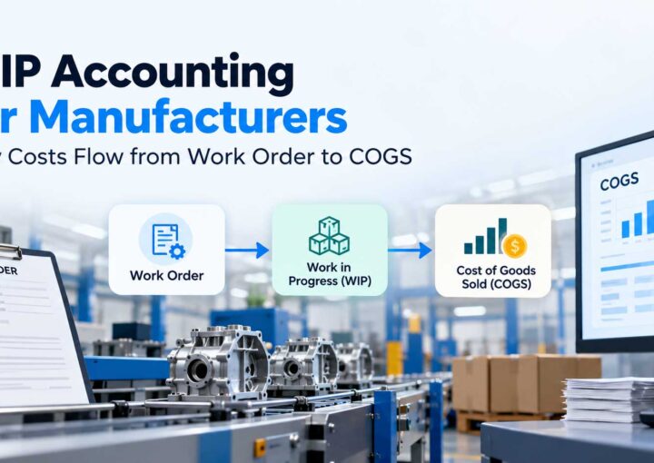 WIP-Accounting-Flow-for-Manufacturers